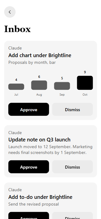 Inbox: Claude suggests a chart, a note update and a to-do, each with Approve and Dismiss.
